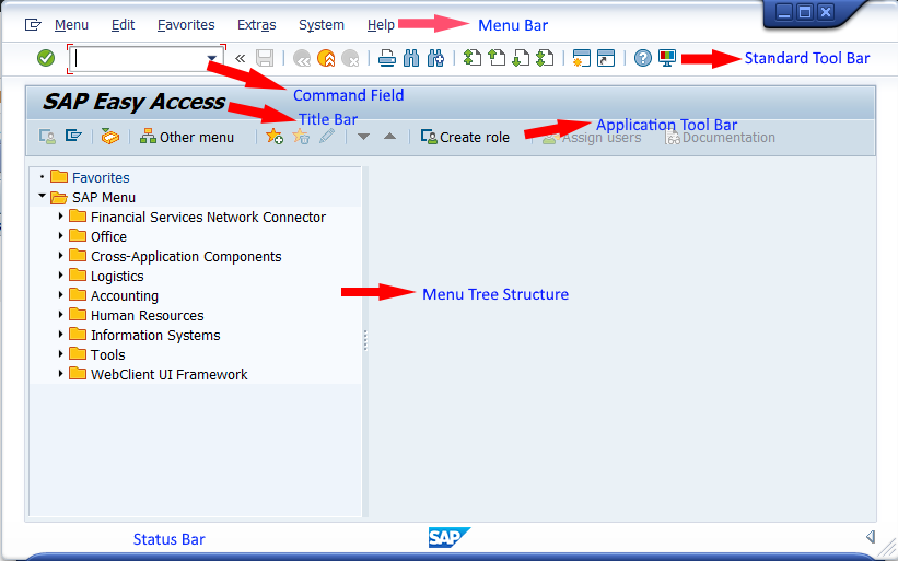 SAP Screen Elements